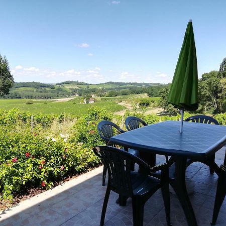 Les Vignes Villa Pomport Eksteriør bilde